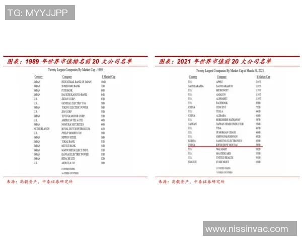 潜力足球员球星卡市场价值解析及投资潜力分析